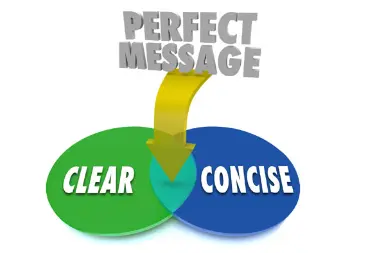 clear and concise