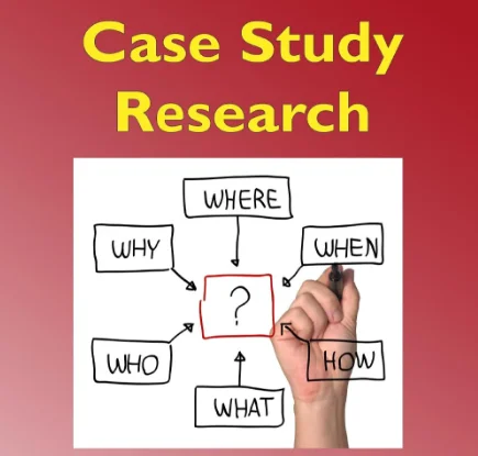 conducting case study research