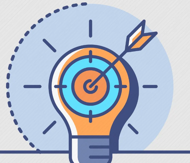 define your objectives